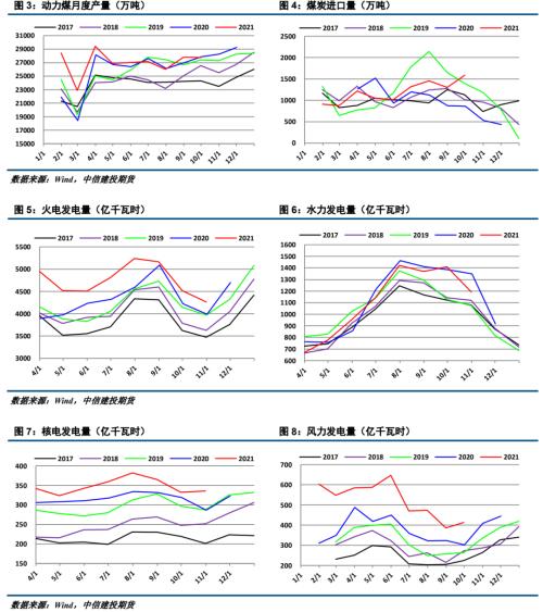 ����Ͷ��ɫ�F(tu��n)�(du��)������ú�� | ������׃����ú̿��ʎƫ��